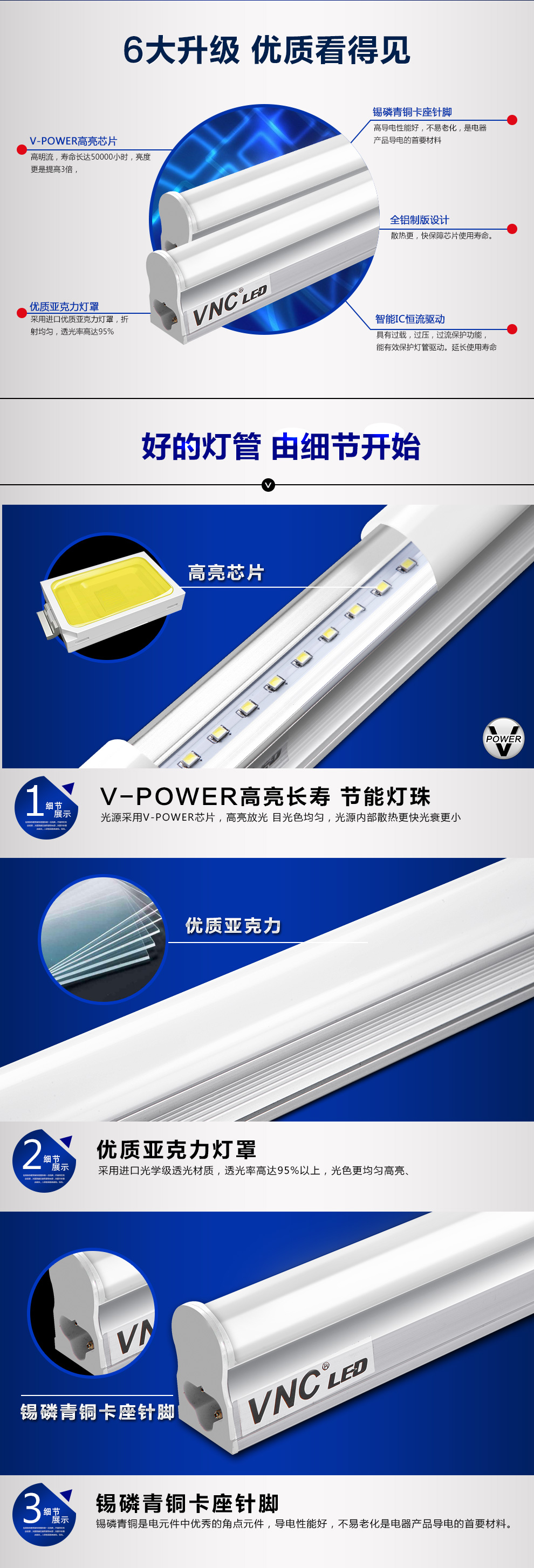 VNC led日光管T5一体化LED灯管 节能省电灯管带支架照明灯具 T5支架 0.9米(12W正白光)经济型