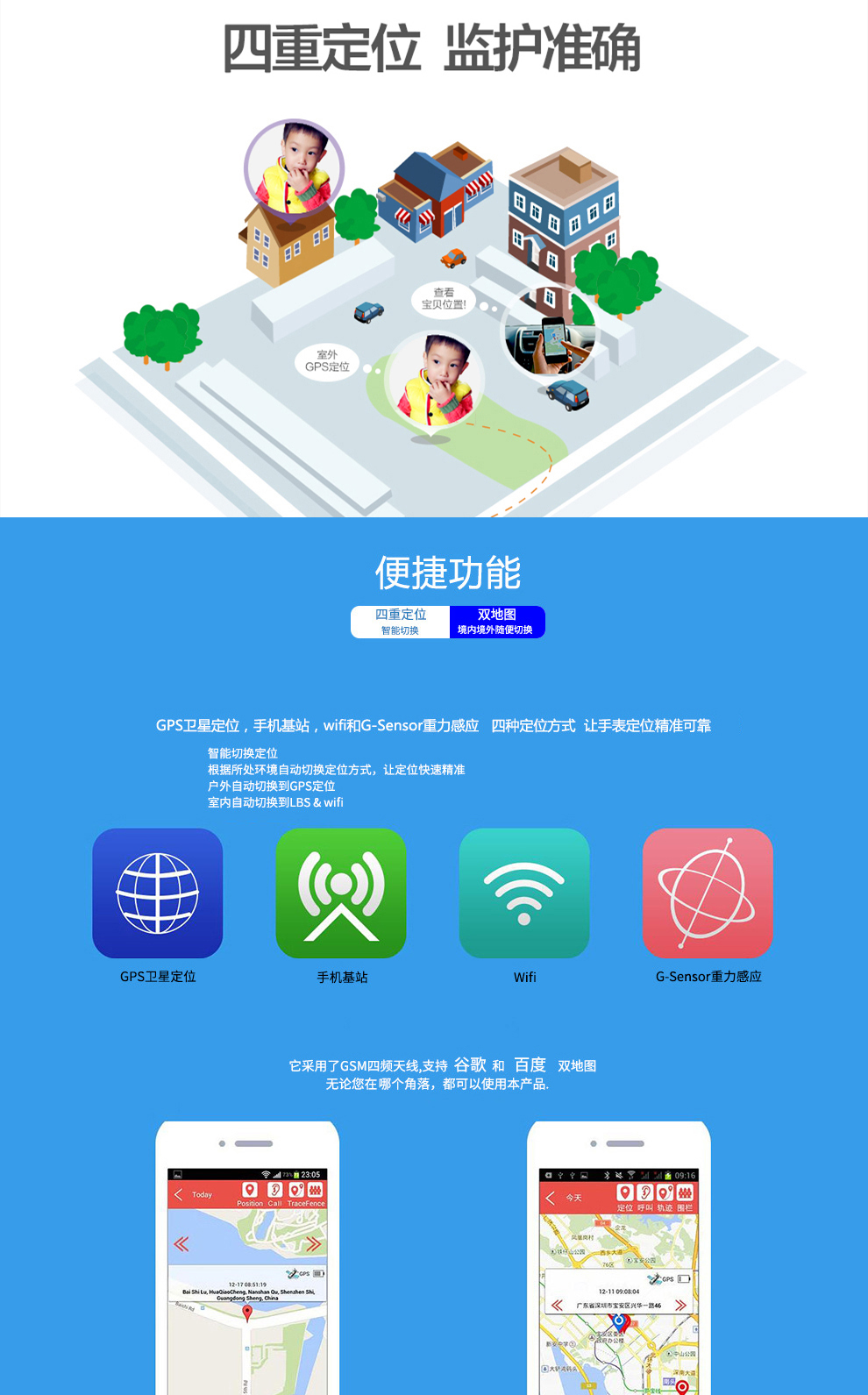 智慧生活（smartlife）G8802 移动/联通2G儿童定位通话手表手机 浅蓝色