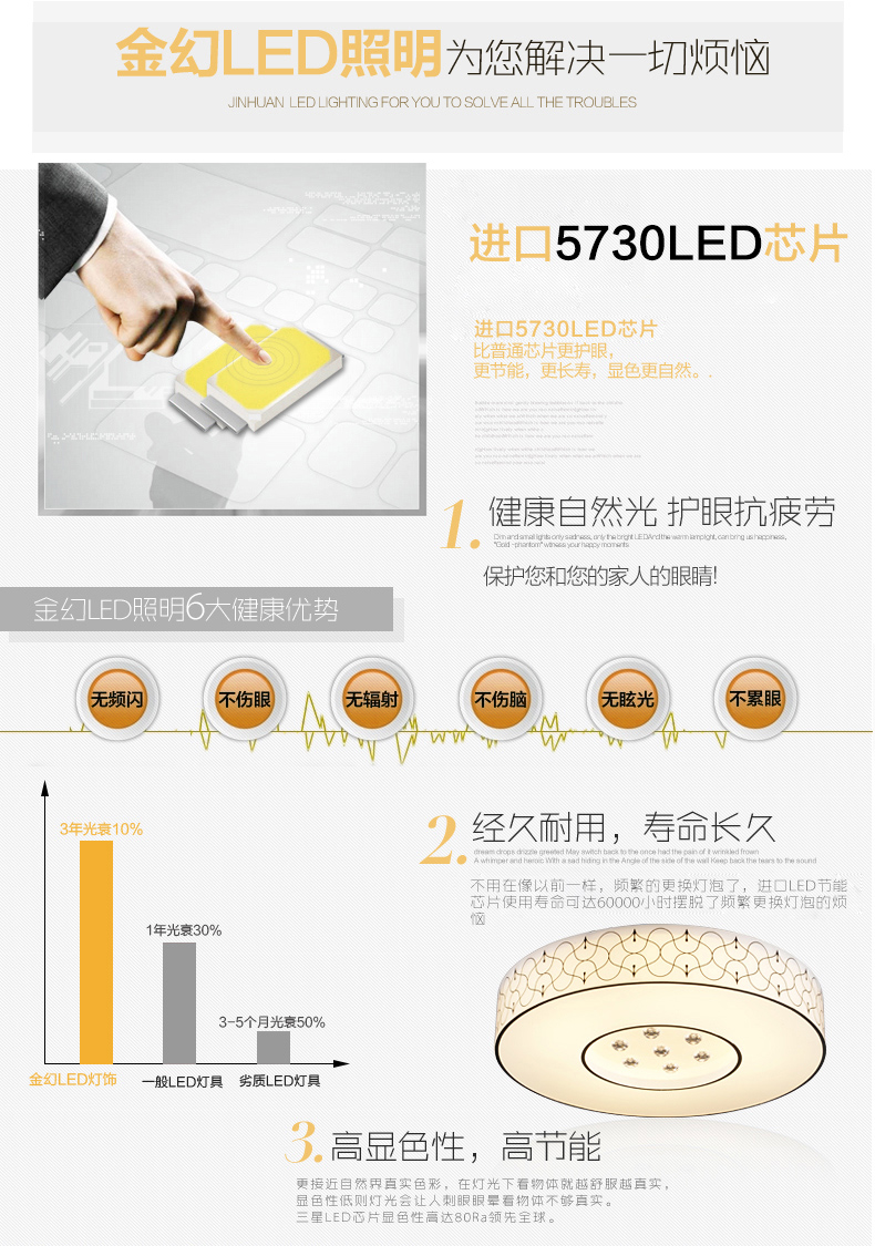 
                                        金幻LED吸顶灯客厅灯卧室灯餐厅灯具现代简约灯饰 50CM无极调光32W                