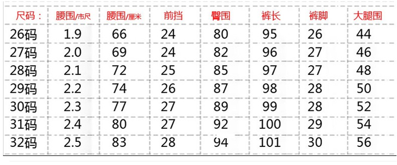 DPNFS大鹏鸟 2015秋冬加绒高腰弹力保暖显瘦牛仔裤女 深蓝色 27码