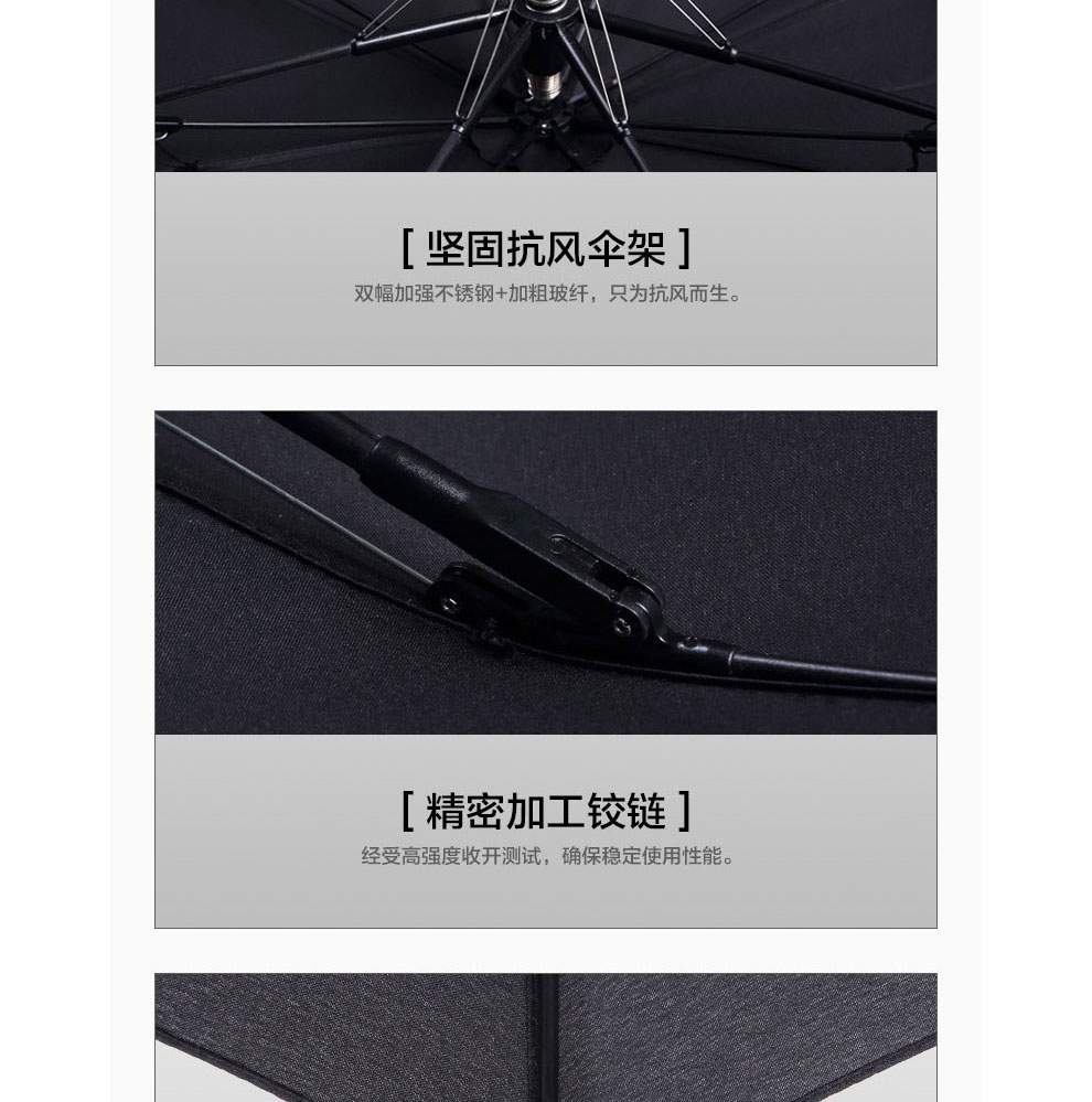 
                                        511伞男士折叠伞晴雨两用韩氏全自动雨伞创意伞长柄伞三人户外太阳伞 黑胶(三折双人加厚伞布防雨防晒)                