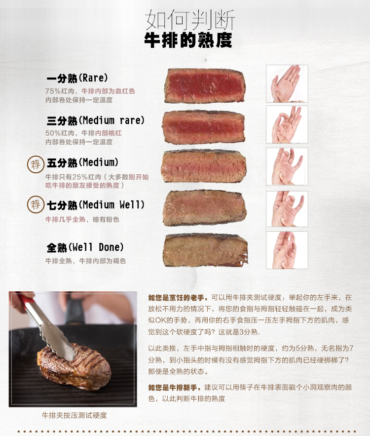 【肉管家 澳洲进口原味西冷牛排3份900g 厚切2.5cm 新鲜谷饲牛肉