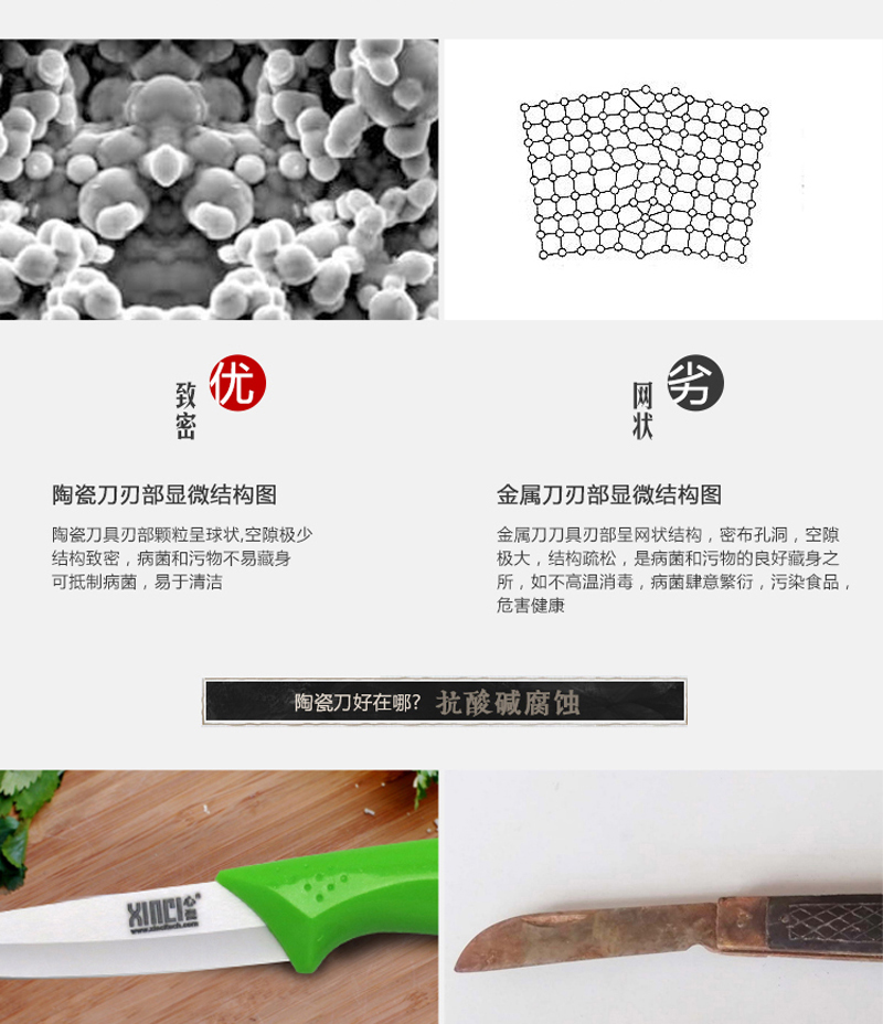 XINCI心瓷正品陶瓷刀4件套装 水果刀 菜刀 刨刀厨房 陶瓷刀刀具套装 切片刀日本厨刀