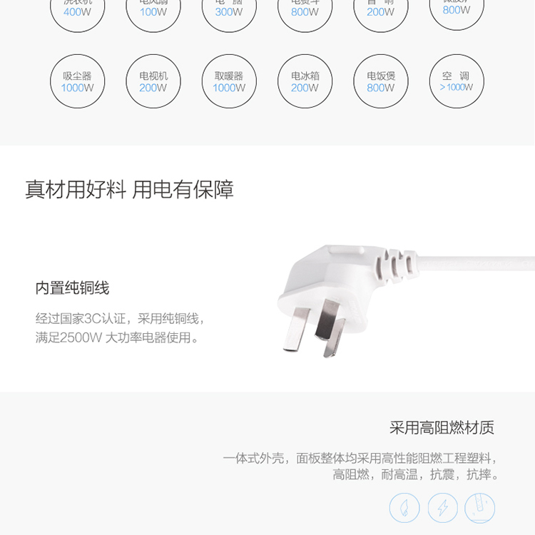 
                                        【京东超市】美的（Midea）排插接线板 电源插板拖线板 1.8米多用八位插排                