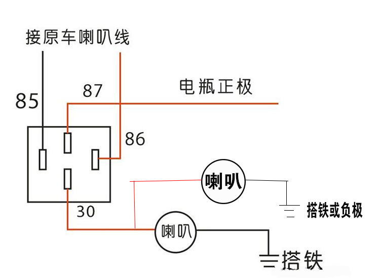 qefh汽车喇叭继电器插座12v24v四脚五脚透明带灯改装通用汽车继电器单