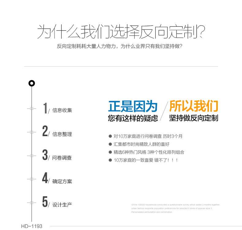 梦雅莉 实木照片墙 反向定制 客厅卧室餐厅百搭组合创意 相片框1193 矩形白色思念混搭+送3模板
