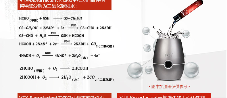 
                                        易卫士 德国进口除甲醛清除剂 去除甲醛喷剂 新房室内装修净化空气家具除味 一套(1瓶喷雾+4支雾化剂)                