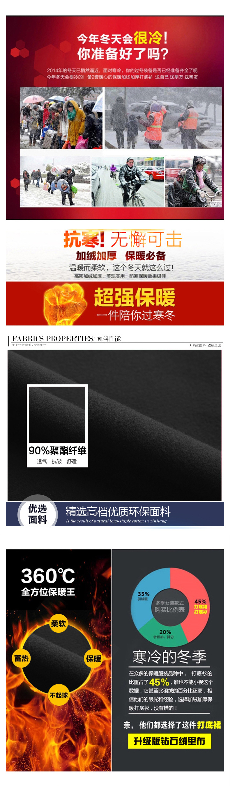 伊品尚 2015冬装新款韩版宽松显瘦打底衫女长袖圆领大码T恤加绒加厚包臀连衣裙打底裙子女装 红色  M