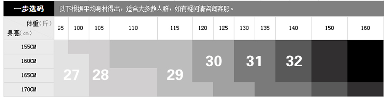 DPNFS大鹏鸟 2015秋冬加绒高腰弹力保暖显瘦牛仔裤女 深蓝色 27码