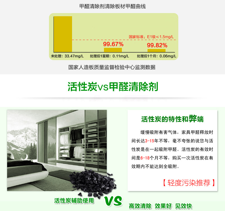 
                                        格瑞卫康 甲醛清除剂 强力型 家具除甲醛 净化除味装修除味 FS-VIII 750g                