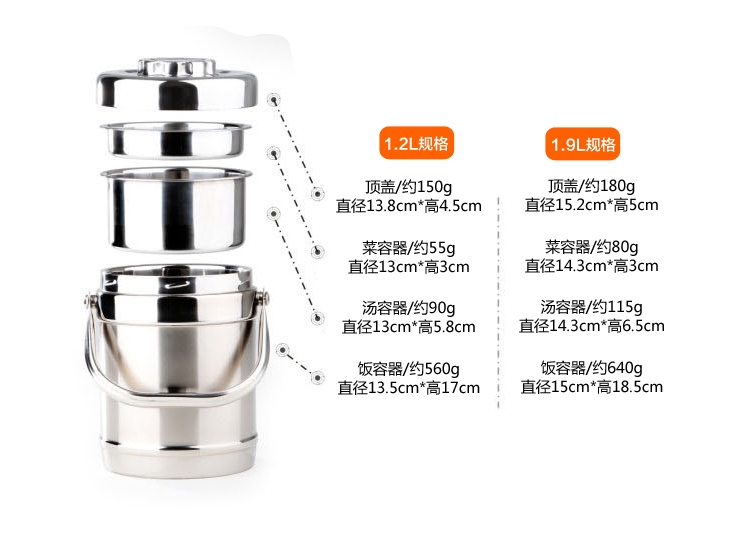 德国工艺进口304不锈钢保温饭盒三层1/2/3层焖烧壶焖烧杯学生保温桶便当盒 1200ml