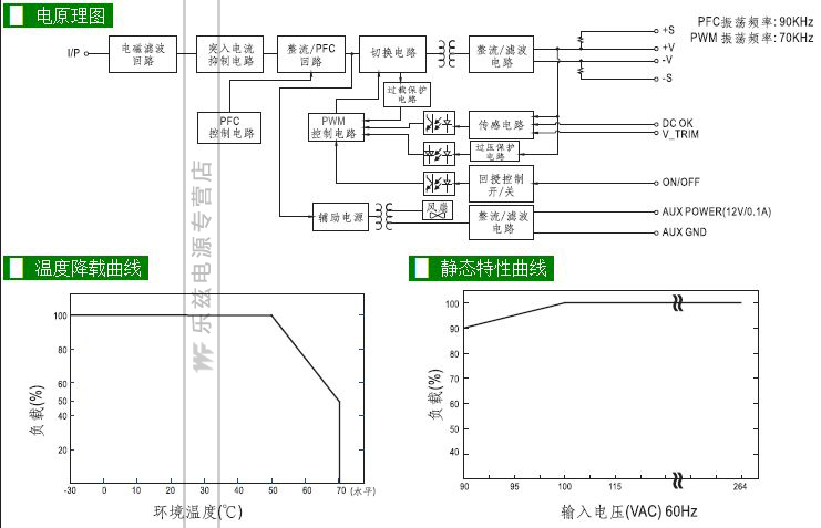 台湾明纬rsp750大功率pfc开关电源