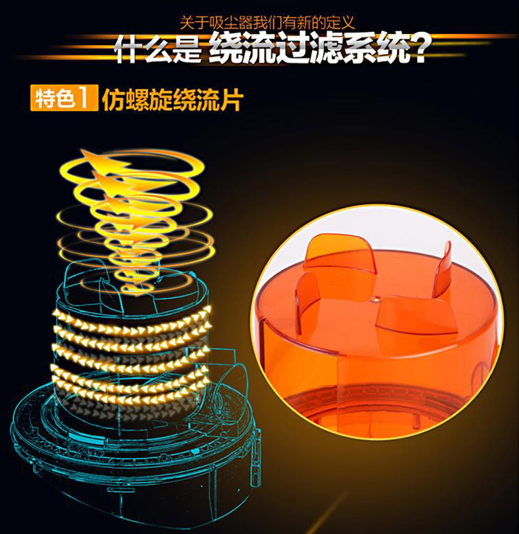 美的 （Midea） VC16N1-FD 家用尘杯旋风卧式吸尘器