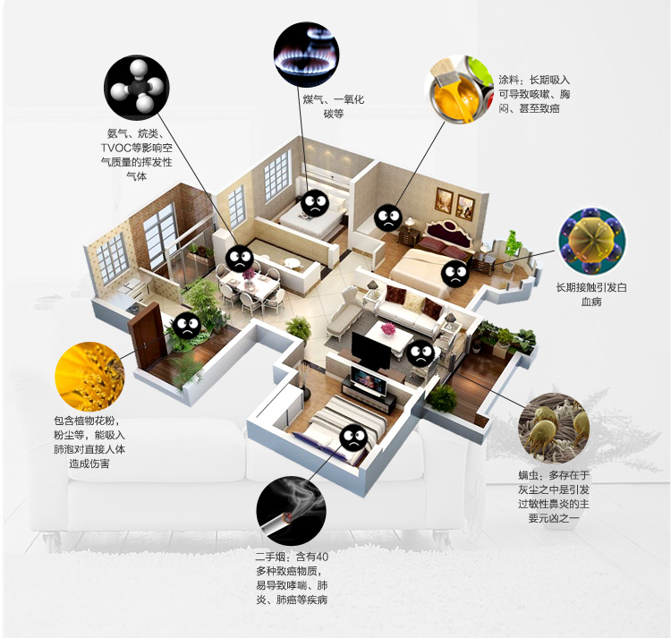
                                        
                                                            快活林 除甲醛竹炭包 去甲醛新房装修净化除味吸甲醛 2000g家装活性碳包                