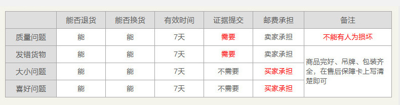 夕秀 秋装新款休闲裤女裤中年宽松喇叭阔腿裤妈妈装40-50岁中腰微喇长裤 X298831黑色 31