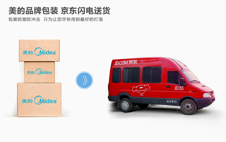
                                        
                                        美的（Midea） LED节能灯泡 蜡烛尖泡 3W E14小螺口 3000K 暖白色 单只装                