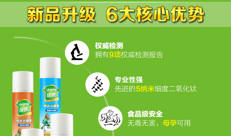 
                                        绿驰 纳米光触媒甲醛清除剂 新房装修家具去除甲醛苯氨喷剂 除油漆味异味 家具专用光触媒                