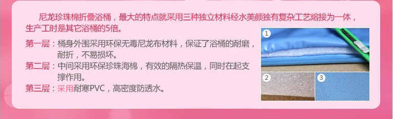 
                                                                                水美颜 成人加厚折叠小户型室内泡澡桶沐浴桶 加厚塑料大人洗澡盆洗澡桶桑拿浴箱  儿童免充气浴缸 深蓝星空（单层）65X65+盖子+5个浴袋                