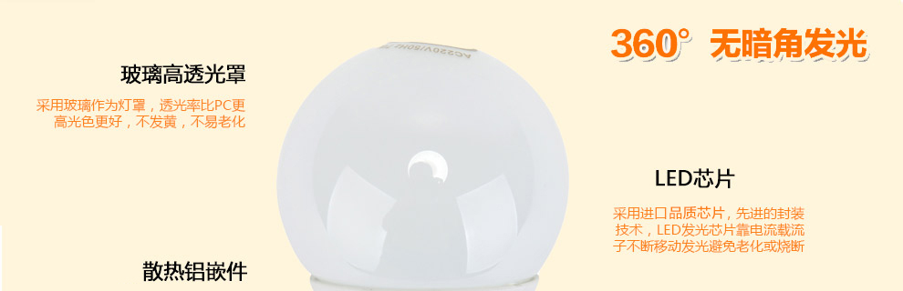 沪字牌led灯泡e27灯泡螺口节能灯灯具E27大口LED球泡 3W E27 白光