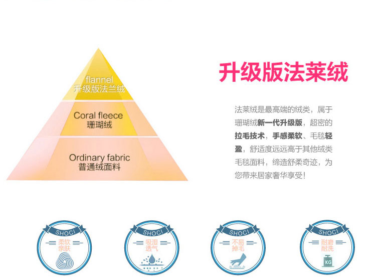 摩亚 超柔云貂绒毛毯 法莱绒毯子 加厚加密保暖空调毯 午睡盖毯 时尚条纹 100*150m