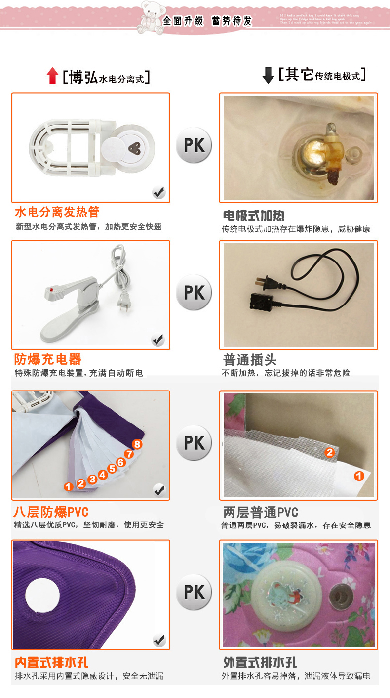 
                                        博弘防爆热水袋充电暖宝宝卡通暖手宝送女友老婆闺蜜生日礼品创意 燕尾熊单个价                