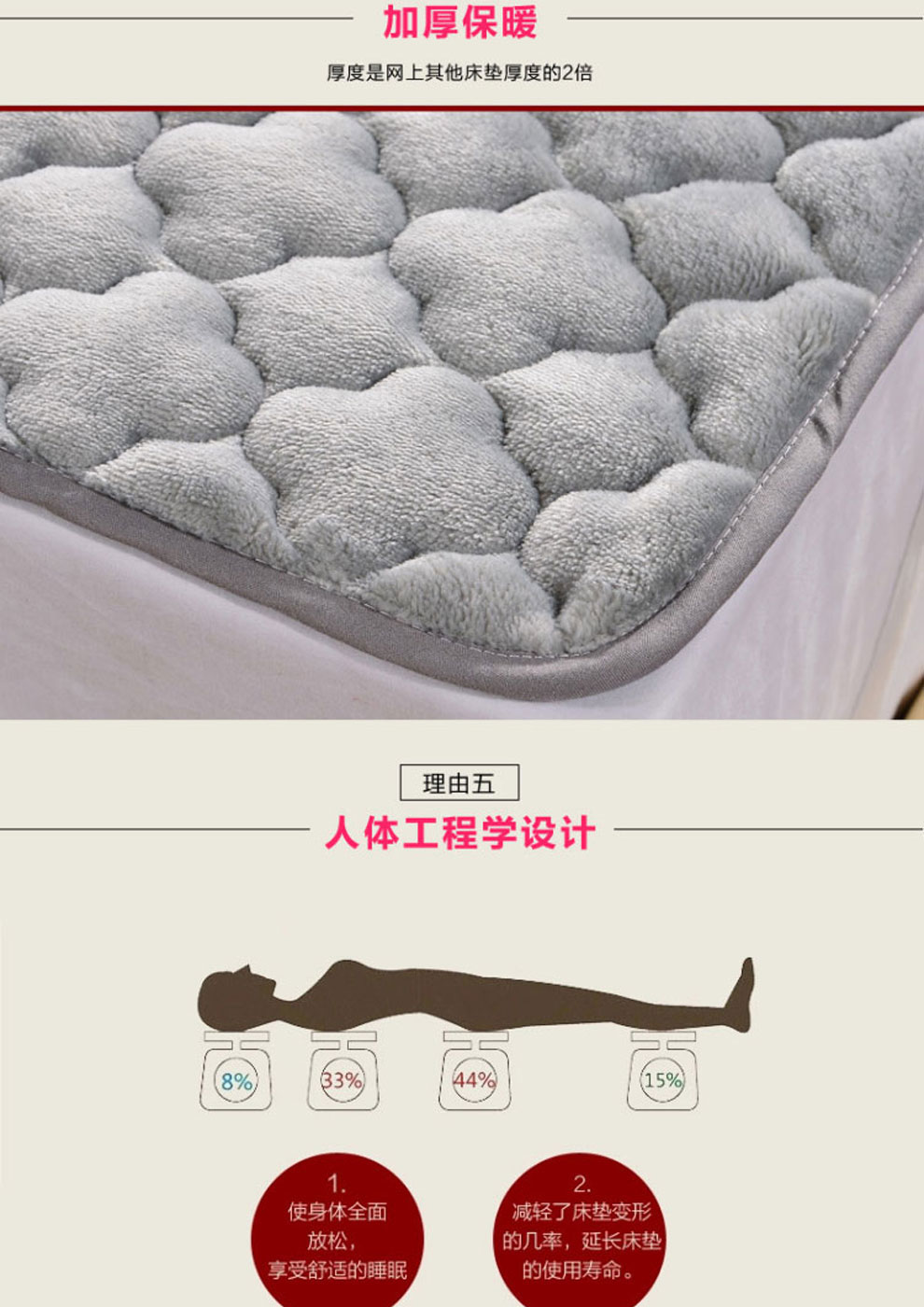 黑伍 床垫 床褥 法莱绒床垫子冬季保暖榻榻米垫背 床褥款-蓝色 150cm*200cm