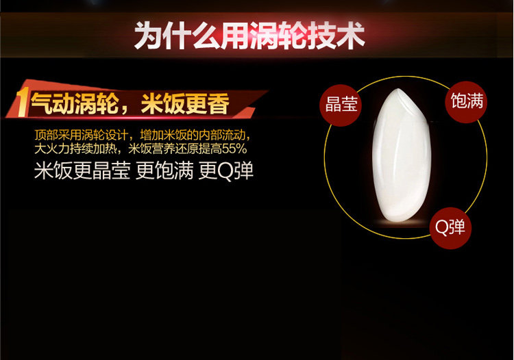 Joyoung/九阳 JYF-40FS65电饭煲智能迷你电饭煲