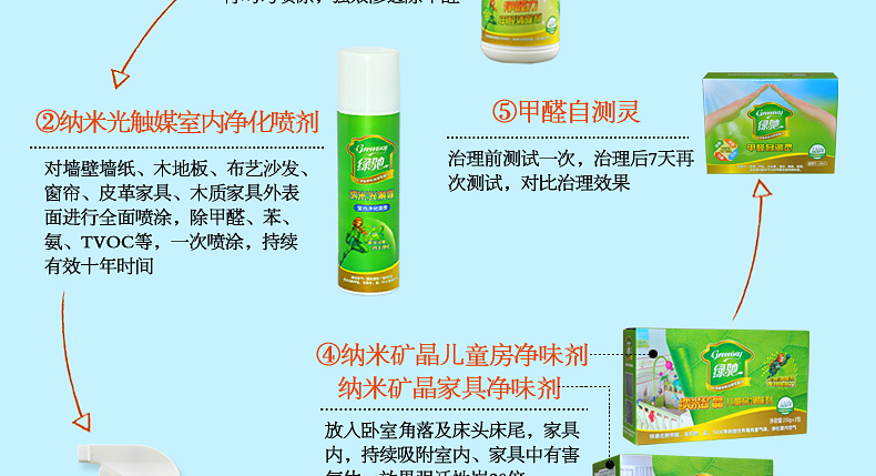 绿驰 母婴房/急入住/重污染100～120㎡装修污染治理 闪击安全除甲醛苯除味送4个检测盒