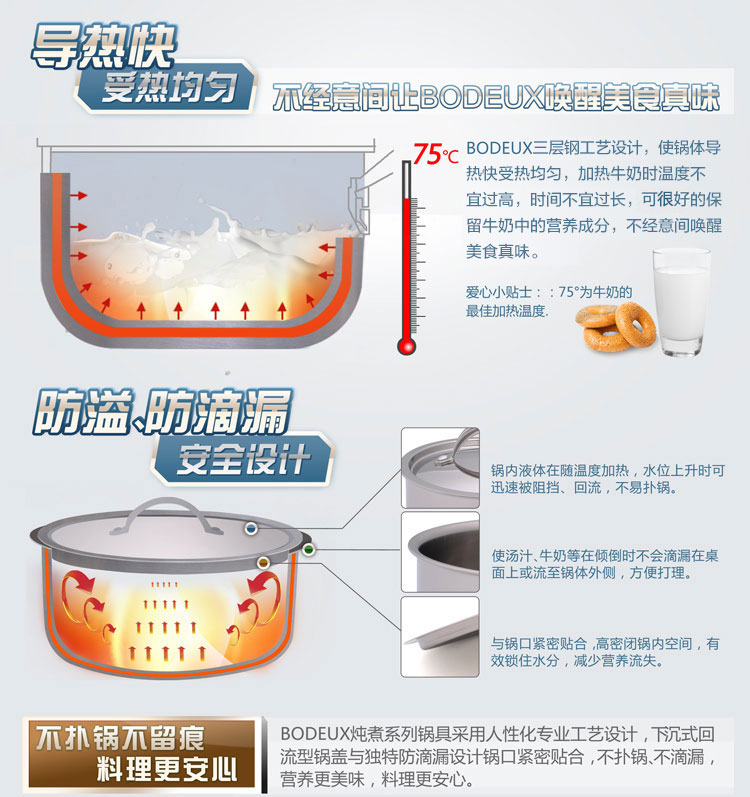 
                                                            铂帝斯（BODEUX）红袖系列304不锈钢奶锅18CM 电磁炉燃气小奶锅                