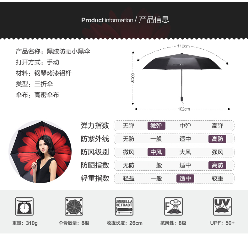 
                                        Culrag太阳伞女防紫外线防晒遮阳伞创意晴雨伞 落樱缤纷                