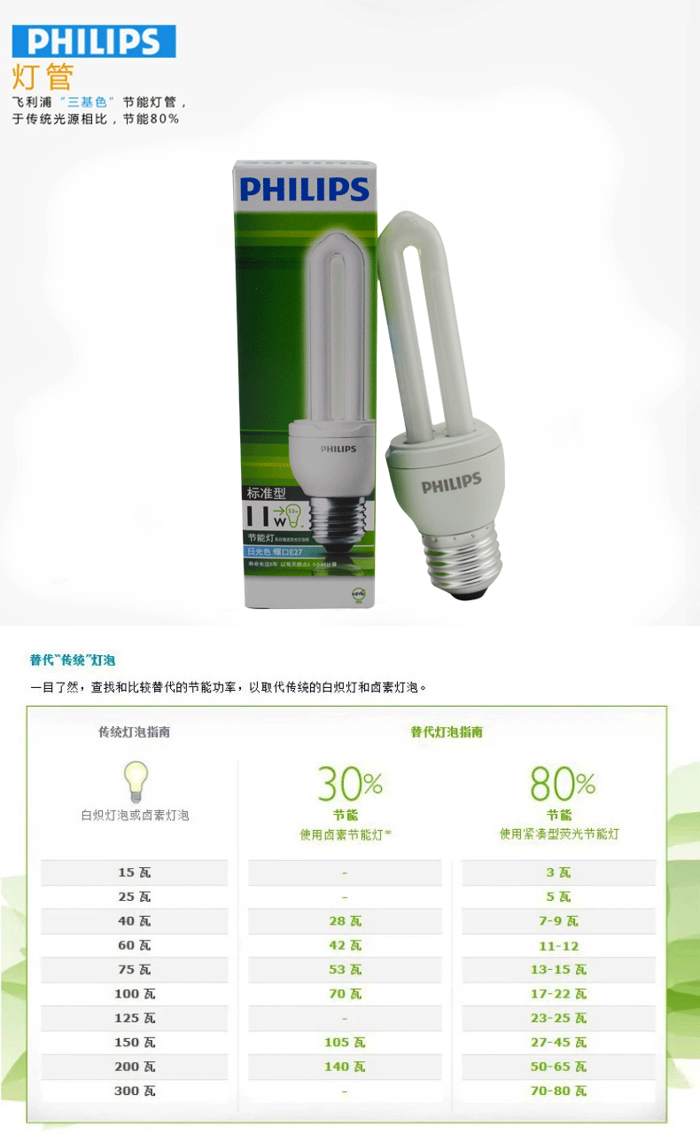 
                                        飞利浦节能灯泡 标准型 客厅厨房高亮节能光源14w U型E27 【E27-2U】14w 黄光2700K                