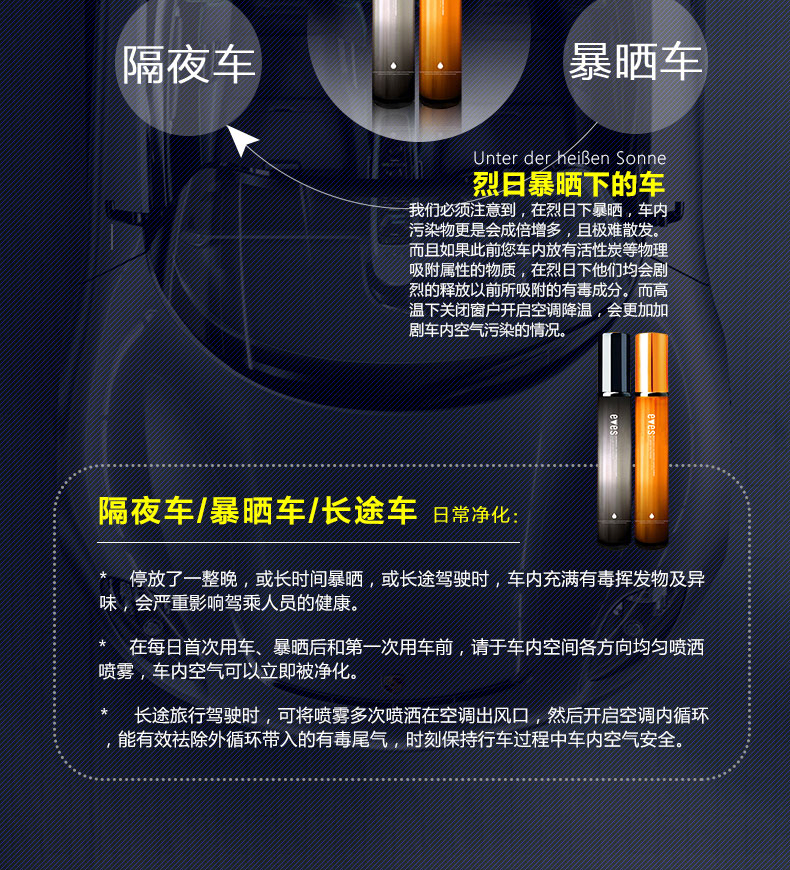 
                                                                                易卫士 德国进口汽车除味剂 新车除甲醛除异味喷雾车用甲醛清除剂 车内除味剂 新车甲醛治理加强型220ml(金色)                