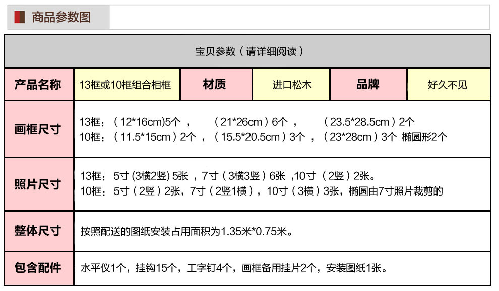 
                                                            好久不见 装饰画壁画照片墙相框墙组合相片墙美式北欧式壁画客厅挂画组合现代有框画 北欧温情11框                