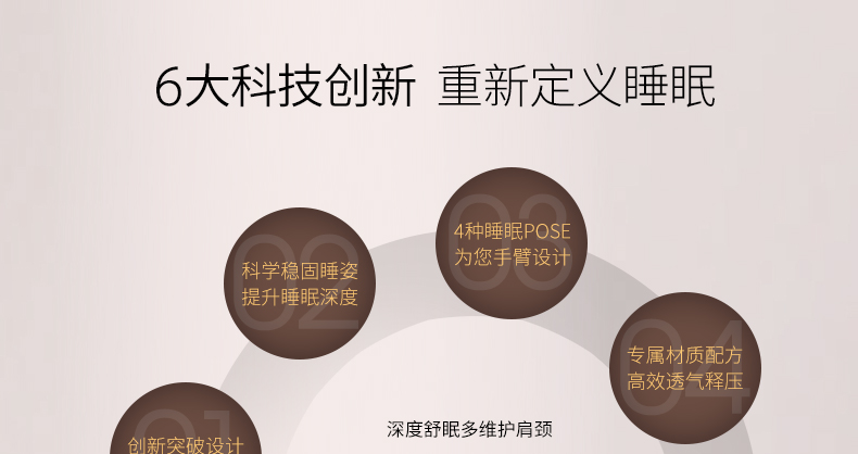 
                                        365SLEEP蝶形护颈枕 慢回弹记忆枕芯 舒适分区 保护颈椎枕头 亚麻色颈椎枕头L号                