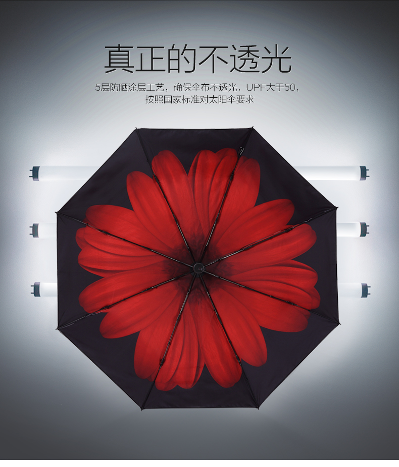
                                        Culrag太阳伞女防紫外线防晒遮阳伞创意晴雨伞 落樱缤纷                