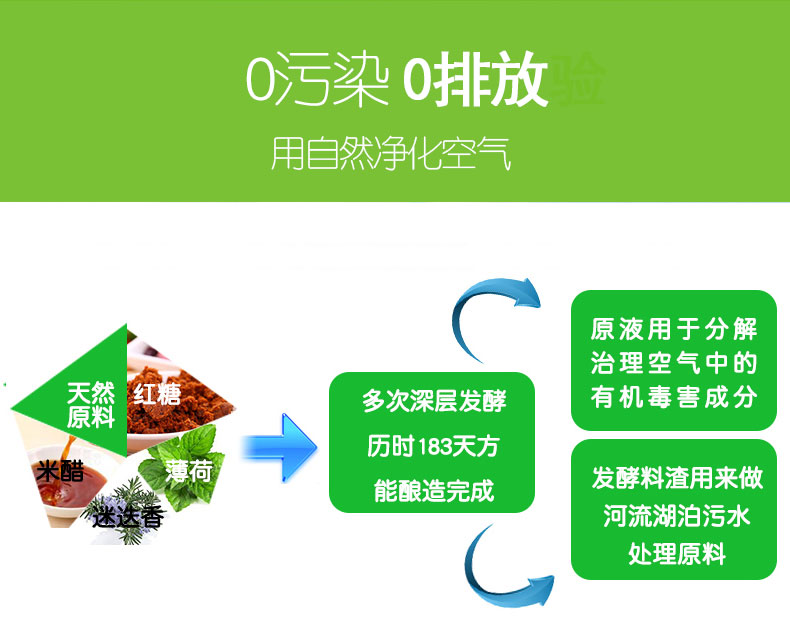 微芬   汽车新房装修除味甲醛清除剂 家用型室内净味喷雾剂孕妇可用5秒见效 100ml