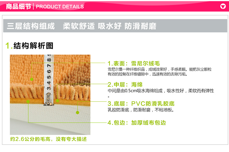 冬海地毯  雪尼尔地垫防滑进门垫 玄关脚垫棉垫子 玫红 40*60cm
