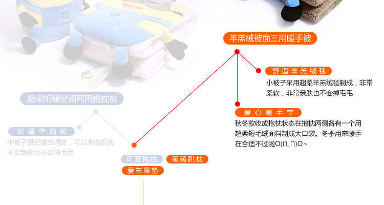 汉寝 卡通两用抱枕被 汽车沙发靠枕腰垫 秋冬保暖空调毯子 办公室午休被子枕头 小黄人礼物 大卫两用空调被 大号涤布展开140x185厘米)