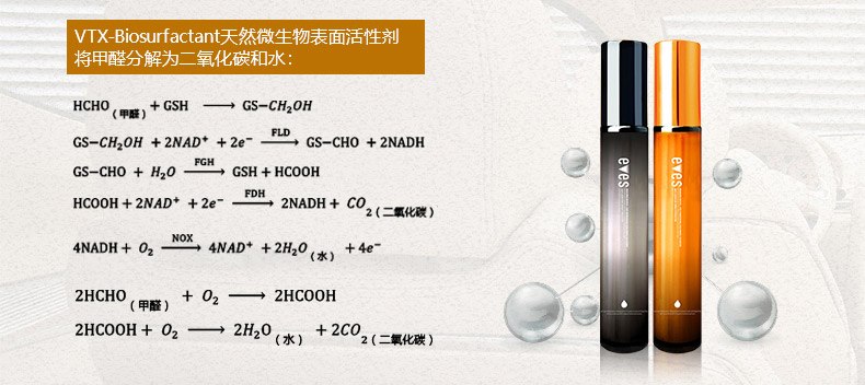 
                                                                                易卫士 德国进口汽车除味剂 新车除甲醛除异味喷雾车用甲醛清除剂 车内除味剂 新车甲醛治理加强型220ml(金色)                