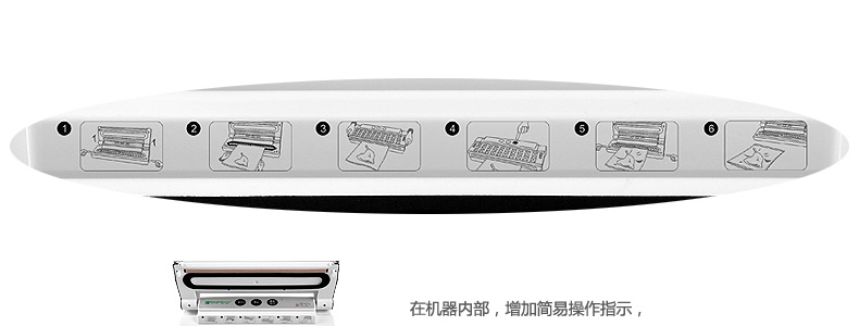 新鲜世界真空包装机食品保鲜机茶叶塑封机家用封口机小型抽真空机 经典白