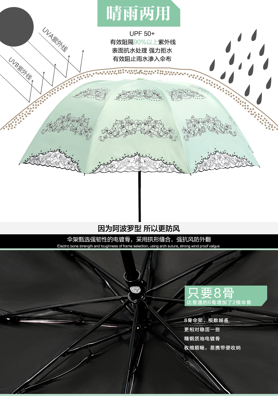 上海故事遮阳伞雨伞女款黑胶太阳伞超强防紫外线晴雨伞278001 278001蓝色