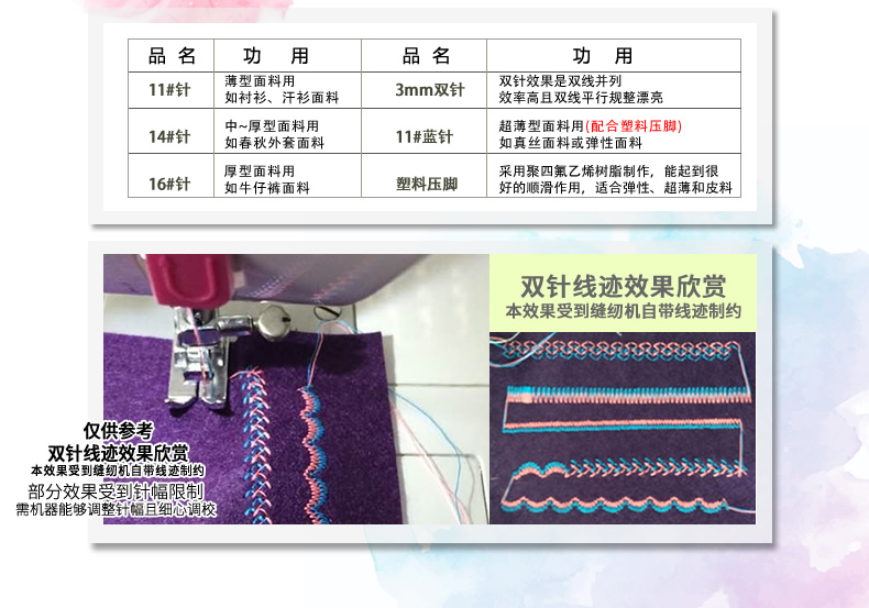 蝴蝶家用缝纫机 有爱四件套：围裙布艺+实用针包+贺卡+手工穿线器