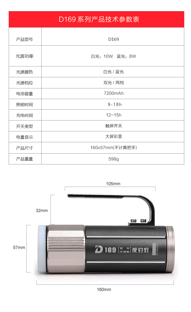 顶点 钓鱼灯 夜钓灯蓝白双光源可变焦强光触屏充电手电筒垂钓灯8w10w