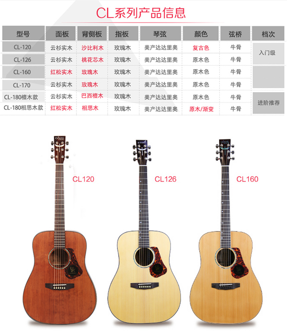 mark"s) 吉他单板民谣吉他 cl126 原木色_ 5折现价1580元