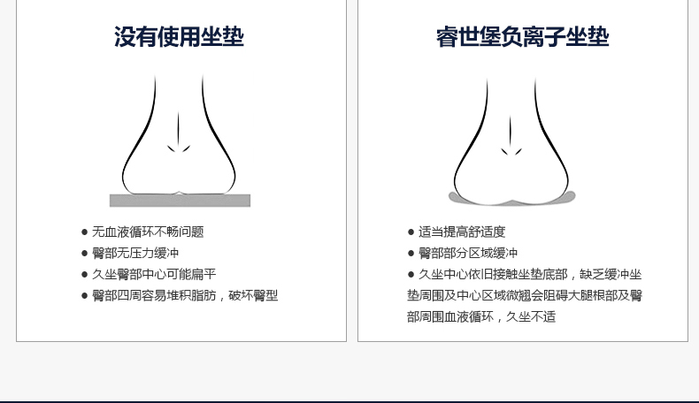睿世堡负离子保健坐垫 办公室椅沙发坐垫汽车坐垫 科技灰