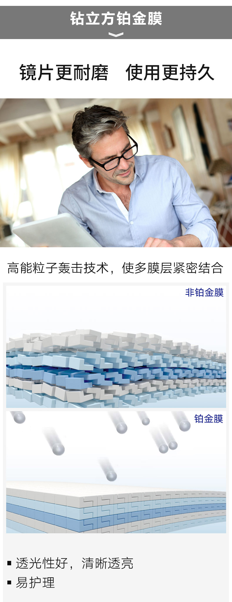 60/1.67/1.74非球面树脂镜片 新清锐1.56非球面2片 钻立方铂金膜