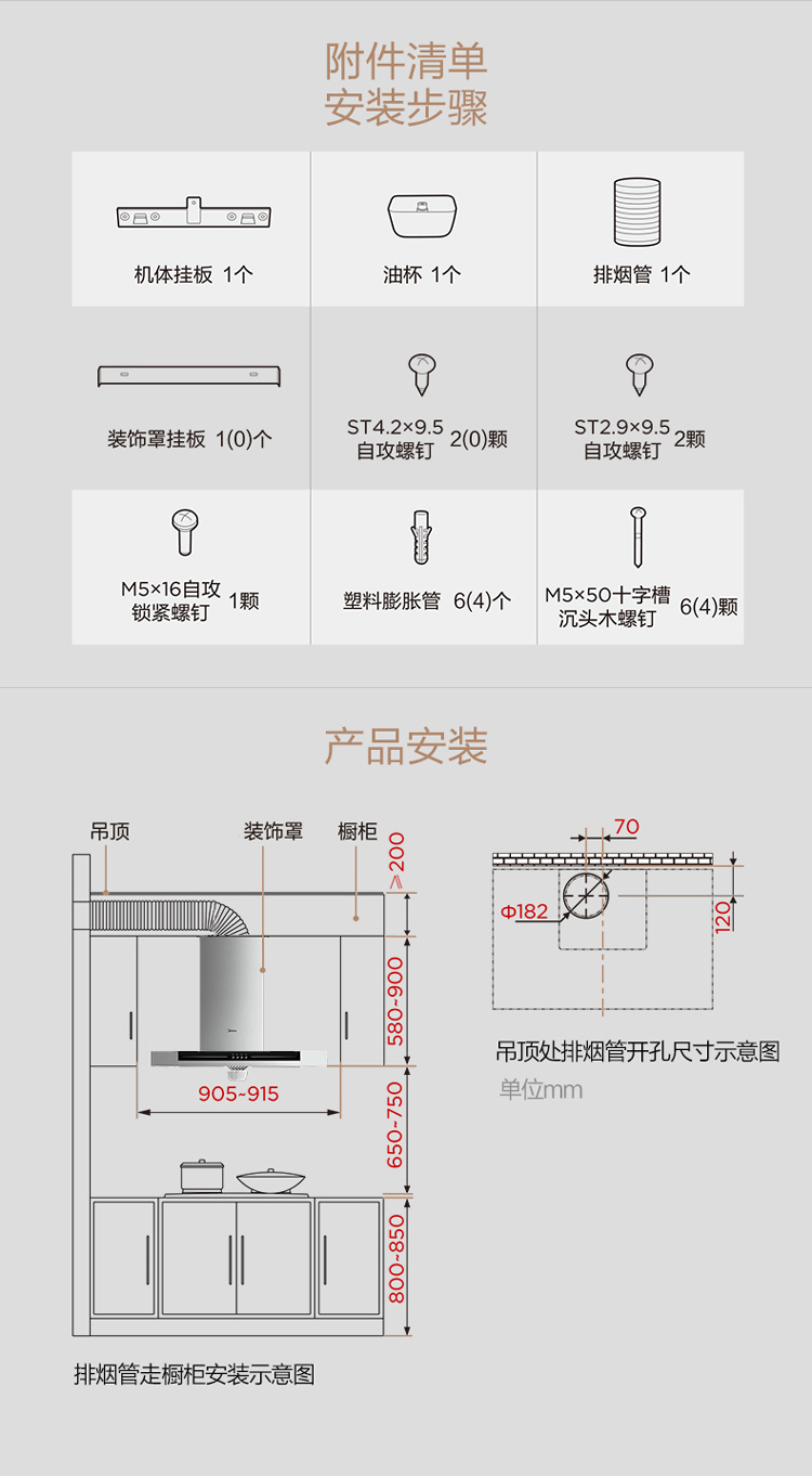 附件清单安装步骤机体挂板1个油杯1个排烟管1个装饰罩挂板1(0)个ST4.2×9.5自攻螺钉20颗ST29×9.5自攻螺钉2颗M5×16自攻锁紧螺钉塑料膨胀管64)个M5×50+字槽6(4)颗沉头木螺钉产品安装吊顶装饰罩橱柜。MIT吊顶处排烟管开孔尺寸示意图9o5~915单位mm排烟管走橱柜安装示意图-推好价 | 品质生活 精选好价