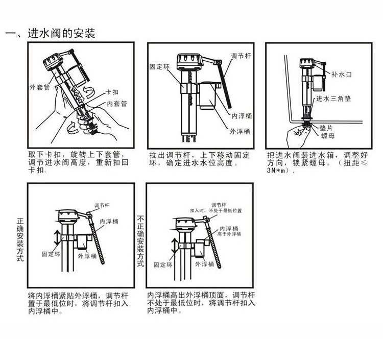 秉优通用马桶进水阀排水阀上水阀出水阀抽水水箱配件坐便器双按钮套装