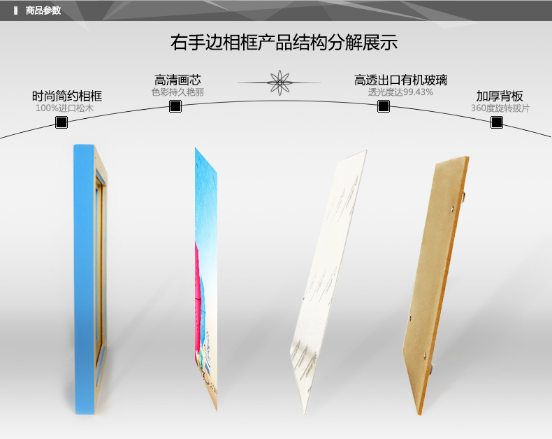 
                                                            右手边 欧式实木相框 挂墙摆桌相架 7寸10寸12寸16寸20寸24寸A4A3画框镜框 咖啡色 16寸(挂墙)                