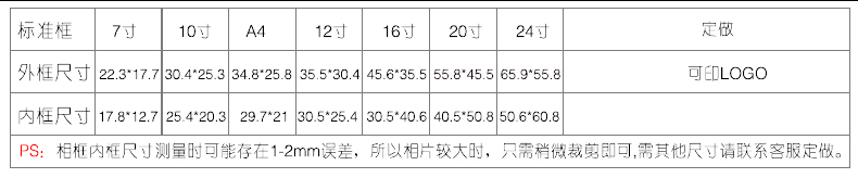 
                                                            右手边 欧式实木相框 挂墙摆桌相架 7寸10寸12寸16寸20寸24寸A4A3画框镜框 咖啡色 16寸(挂墙)                